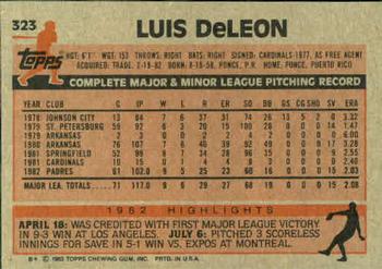 1983 Topps #323 Luis DeLeon Back