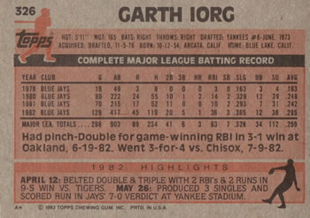 1983 Topps #326 Garth Iorg Back