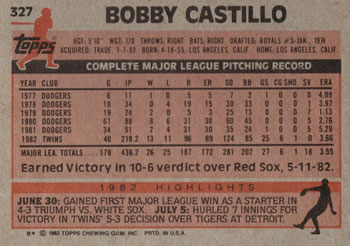 1983 Topps #327 Bobby Castillo Back