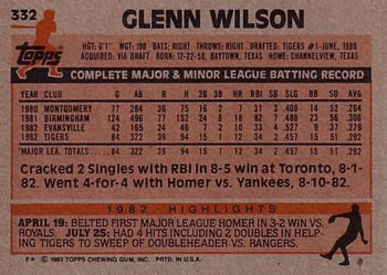 1983 Topps #332 Glenn Wilson Back