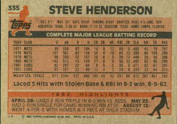 1983 Topps #335 Steve Henderson Back