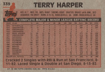 1983 Topps #339 Terry Harper Back