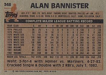 1983 Topps #348 Alan Bannister Back