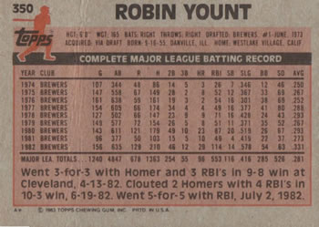 1983 Topps #350 Robin Yount Back