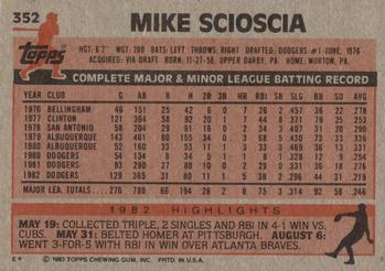 1983 Topps #352 Mike Scioscia Back