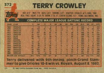 1983 Topps #372 Terry Crowley Back