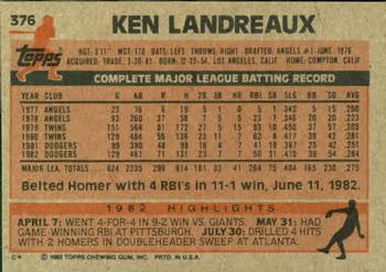1983 Topps #376 Ken Landreaux Back