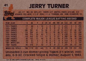 1983 Topps #41 Jerry Turner Back