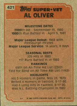 1983 Topps #421 Al Oliver Back