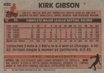 1983 Topps #430 Kirk Gibson Back