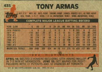 1983 Topps #435 Tony Armas Back