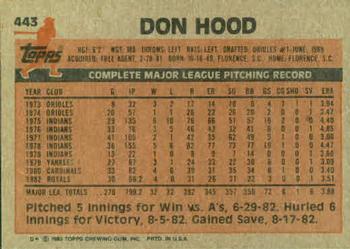 1983 Topps #443 Don Hood Back