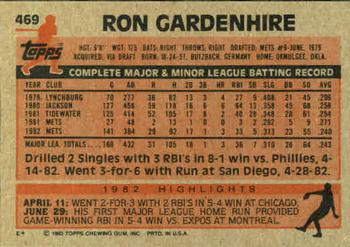 1983 Topps #469 Ron Gardenhire Back