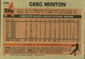 1983 Topps #470 Greg Minton Back