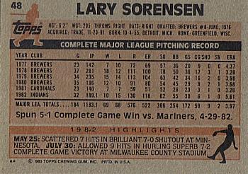 1983 Topps #48 Lary Sorensen Back