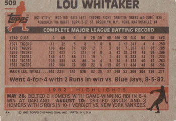1983 Topps #509 Lou Whitaker Back