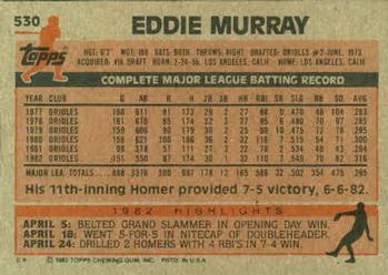 1983 Topps #530 Eddie Murray Back