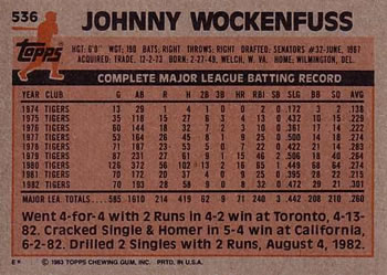 1983 Topps #536 Johnny Wockenfuss Back