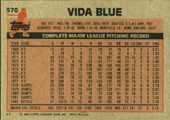 1983 Topps #570 Vida Blue Back