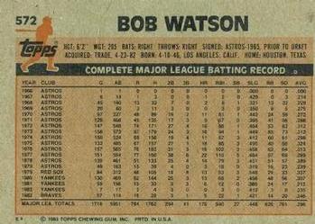 1983 Topps #572 Bob Watson Back