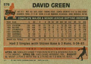 1983 Topps #578 David Green Back