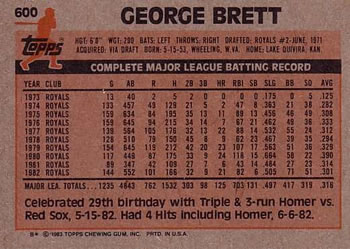 1983 Topps #600 George Brett Back