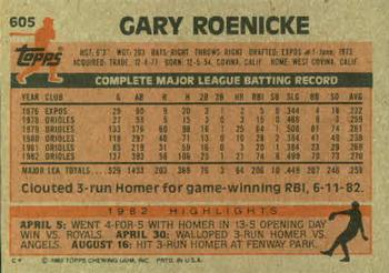 1983 Topps #605 Gary Roenicke Back