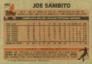 1983 Topps #662 Joe Sambito Back