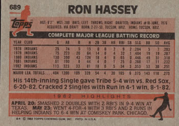1983 Topps #689 Ron Hassey Back
