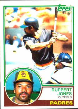 1983 Topps #695 Ruppert Jones Front