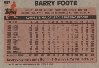1983 Topps #697 Barry Foote Back