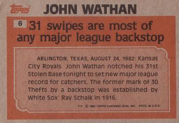 1983 Topps #6 John Wathan Back