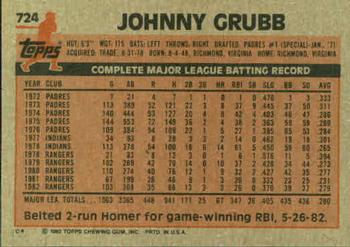 1983 Topps #724 Johnny Grubb Back