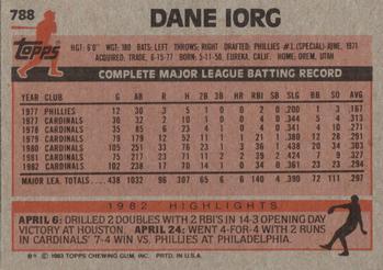 1983 Topps #788 Dane Iorg Back