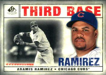2008 SP Legendary Cuts #53 Aramis Ramirez Front