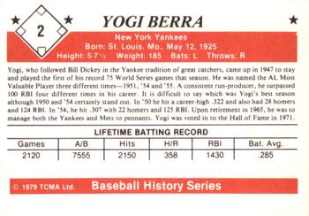 1979 TCMA The 1950’s #2 Yogi Berra Back