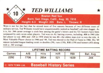 1979 TCMA The 1950’s #10 Ted Williams Back