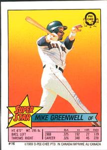 1989 O-Pee-Chee Stickers - Super Star Backs #16 Mike Greenwell Front