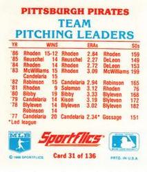 1987 Sportflics - Team Logo Trivia #31 Team Pitching Leaders Back