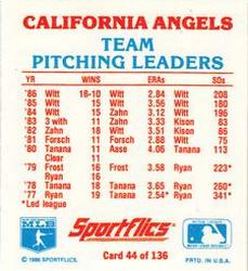 1987 Sportflics - Team Logo Trivia #44 Team Pitching Leaders Back