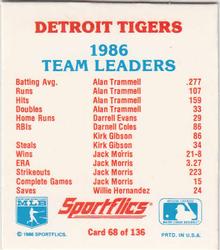 1987 Sportflics - Team Logo Trivia #68 1986 Team Leaders Back