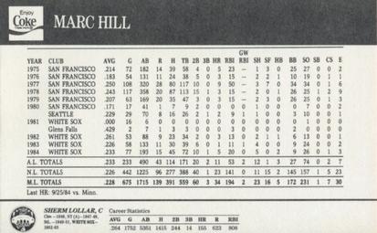 1985 Coke Chicago White Sox #NNO Marc Hill / Sherm Lollar Back