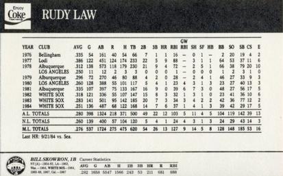 1985 Coke Chicago White Sox #NNO Rudy Law / Bill Skowron Back