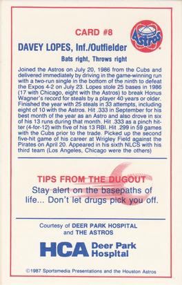 1987 Deer Park Hospital Houston Astros #8 Davey Lopes Back