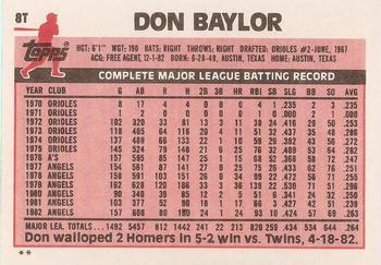 1983 Topps Traded #8T Don Baylor Back