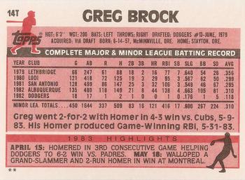 1983 Topps Traded #14T Greg Brock Back