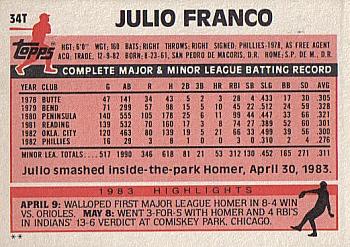 1983 Topps Traded #34T Julio Franco Back