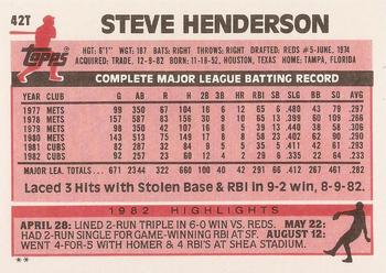 1983 Topps Traded #42T Steve Henderson Back