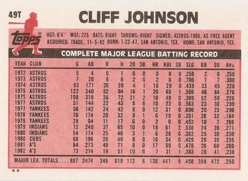 1983 Topps Traded #49T Cliff Johnson Back