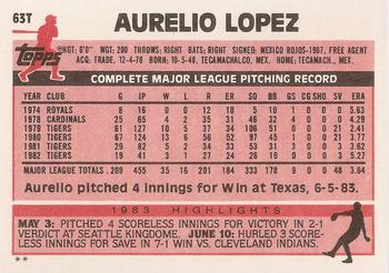 1983 Topps Traded #63T Aurelio Lopez Back